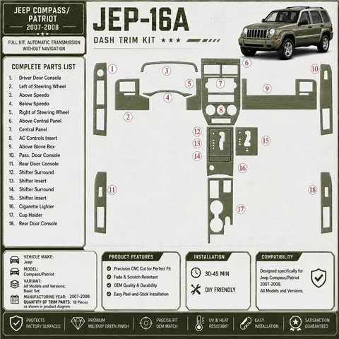Jeep Compass 2007–2008 kompletná sada; Automatic Gearbox; bez navigácie NAVI 3D sada dekorov interiéru palubnej dosky kompletná 