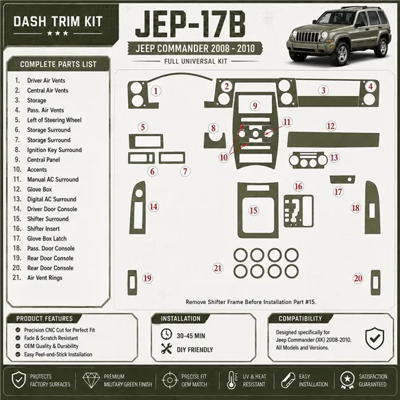 Jeep Commander od 2008 Basic Universal 3D sada dekorov interiéru palubnej dosky základná sada / podľa produktového nákresu