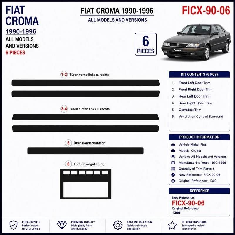 Fiat Croma 1990-1996 3D dekor palubnej dosky, 6 dielov
