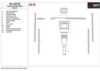 Audi A4 2000-2001 Kompletná sada, Manual.G Interiér BD Dash Trim Kit - 1