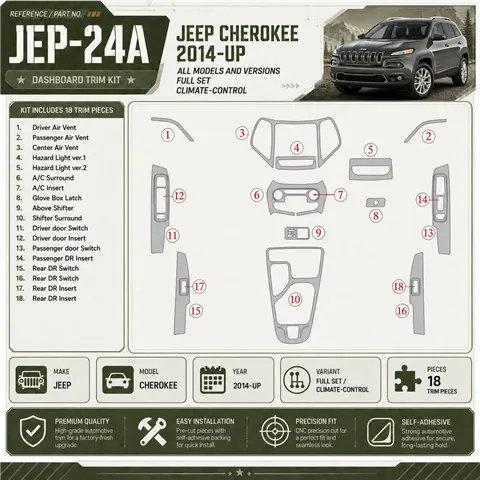 Jeep Cherokee od 2014 kompletná sada; klimatizácia-Control 3D sada dekorov interiéru palubnej dosky kompletná sada / podľa produ