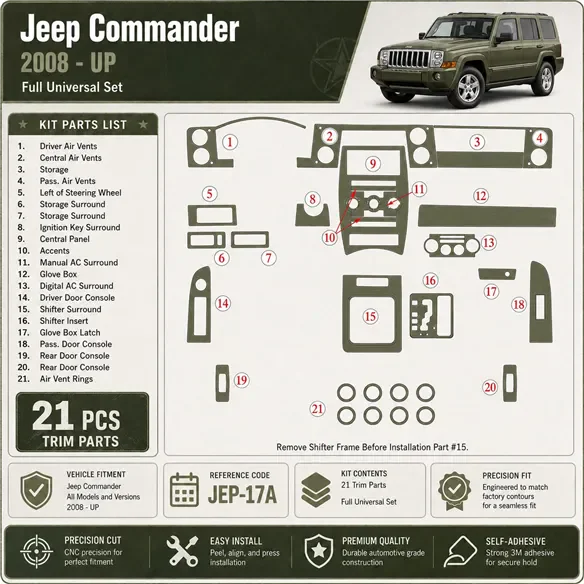 Jeep Commander od 2008 Full Universal Set 3D sada dekorov interiéru palubnej dosky kompletná sada / podľa produktového nákresu