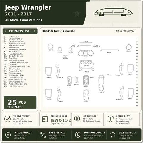 Jeep Wrangler 2011–2017 3D sada dekorov interiéru palubnej dosky 25-dielna