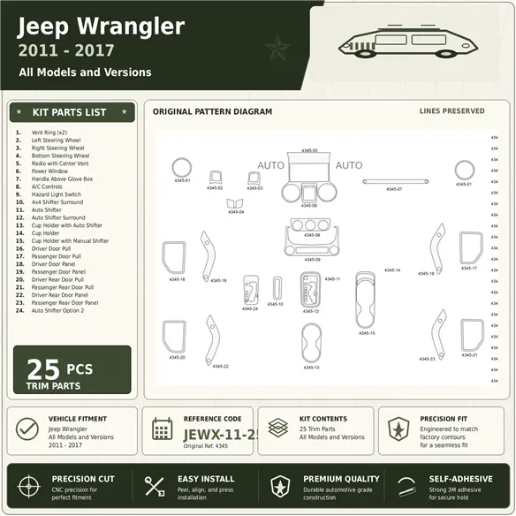 Jeep Wrangler 2011–2017 3D sada dekorov interiéru palubnej dosky 25-dielna