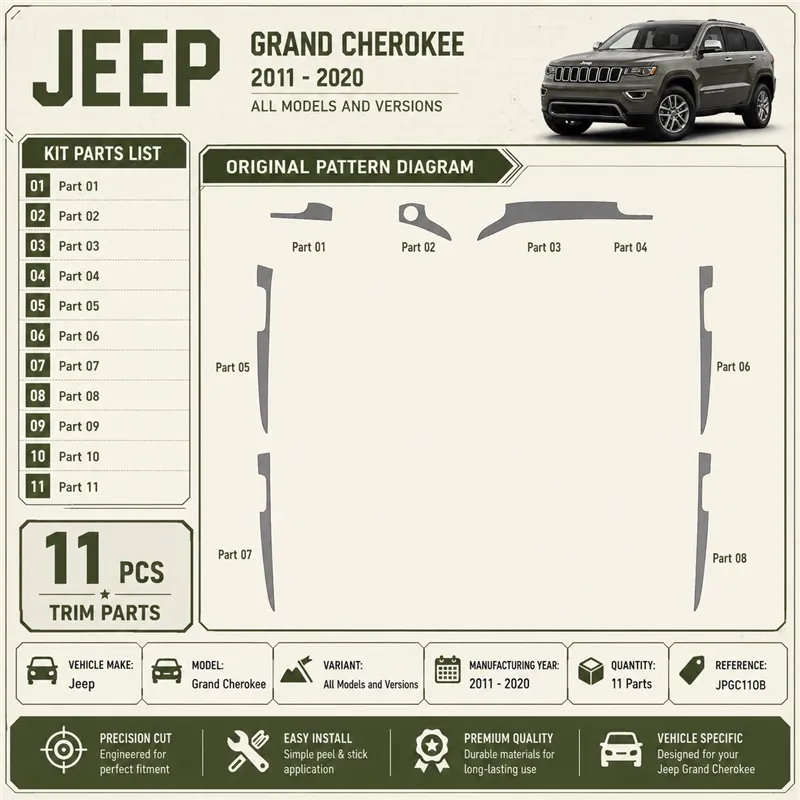 Jeep Grand Cherokee 2011–2020 3D sada dekorov interiéru palubnej dosky 11-dielna