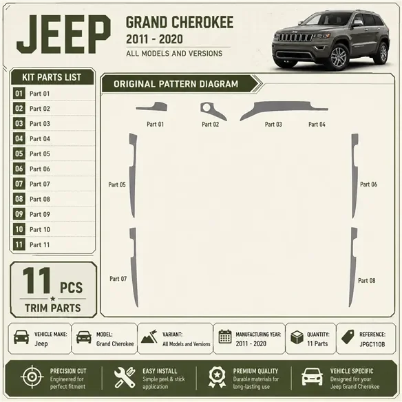 Jeep Grand Cherokee 2011–2020 3D sada dekorov interiéru palubnej dosky 11-dielna