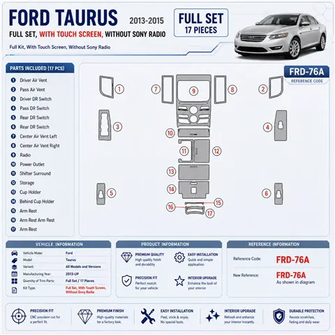 Ford Taurus od 2013 kompletná sada; With Touch screen; Without Sony Radio 3D sada dekorov interiéru palubnej dosky kompletná sad