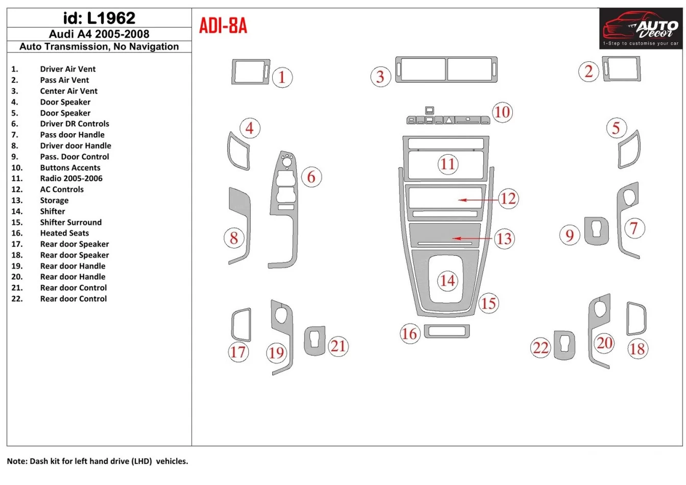 Audi A4 2005-2008 Súprava obloženia interiéru automatickej prevodovky BD - 1