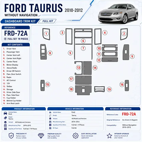 Ford Taurus od 2010 3D sada dekorov interiéru palubnej dosky podľa produktového nákresu