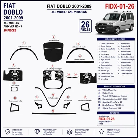 Fiat Doblo 2001-2009 3D dekor palubnej dosky, 26 dielov 2