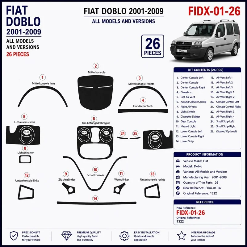 Fiat Doblo 2001-2009 3D dekor palubnej dosky, 26 dielov
