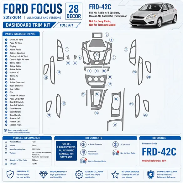 Ford Focus od 2012 kompletná sada, 4 Audio speakers; AC; Automatic Gearbox; Not Sony Radio 3D sada dekorov interiéru palubnej do