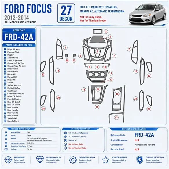 Ford Focus od 2012 kompletná sada, 6 Audio-Speakers; AC; Automatic Gearbox; Not Sony Radio 3D sada dekorov interiéru palubnej do