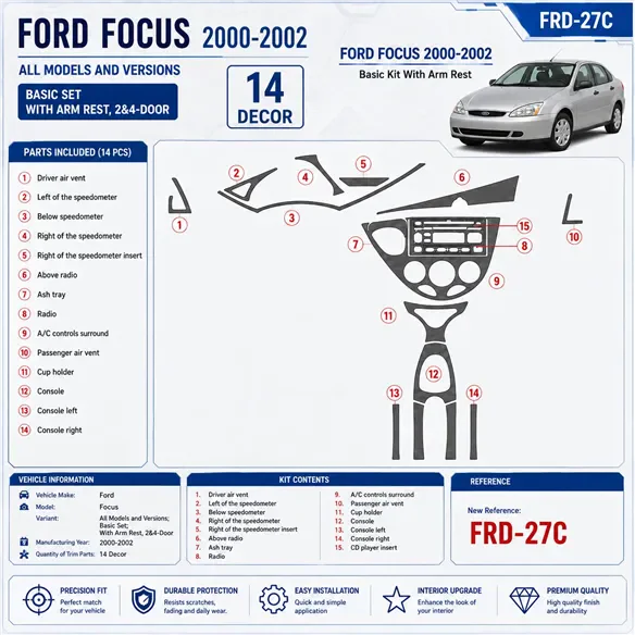 Ford Focus 2000–2002 základná sada; With Arm Rest, 2&4-Door 3D sada dekorov interiéru palubnej dosky 14-dielna