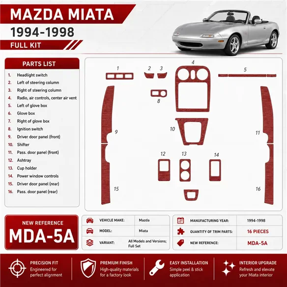 Mazda Miata 1994–1998 kompletná sada 3D sada dekorov interiéru palubnej dosky 16-dielna