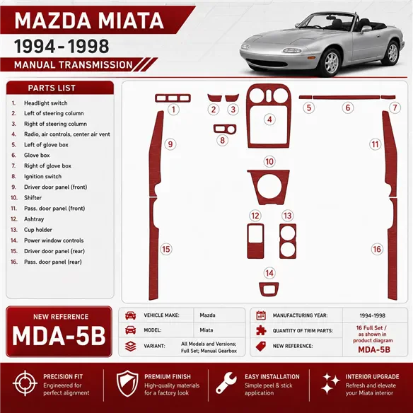 Mazda Miata 1994–1998 kompletná sada; Manual Gearbox 3D sada dekorov interiéru palubnej dosky kompletná sada / podľa produktovéh