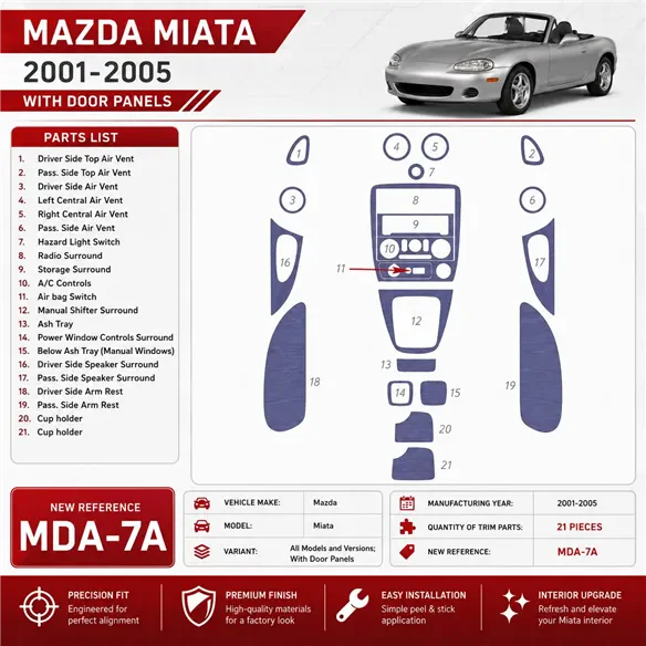 Mazda Miata 2001–2005 With Door panels 3D sada dekorov interiéru palubnej dosky 21-dielna