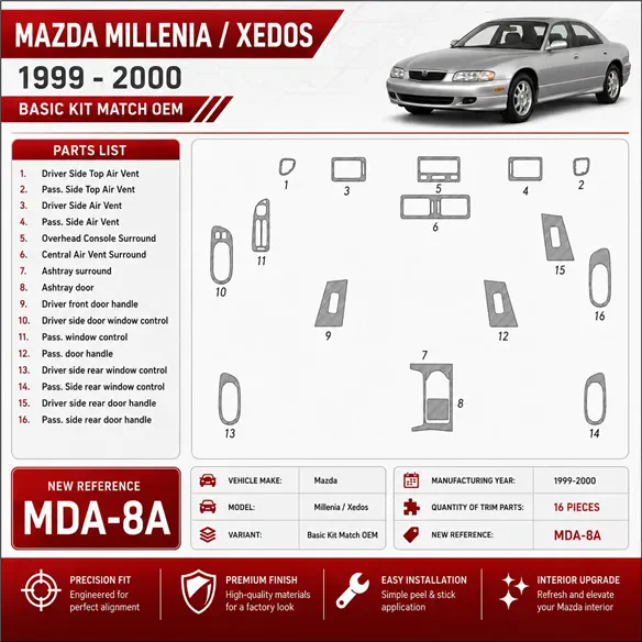 Mazda Milenia 1999–2000 základná sada; OEM Compliance 3D sada dekorov interiéru palubnej dosky 16-dielna