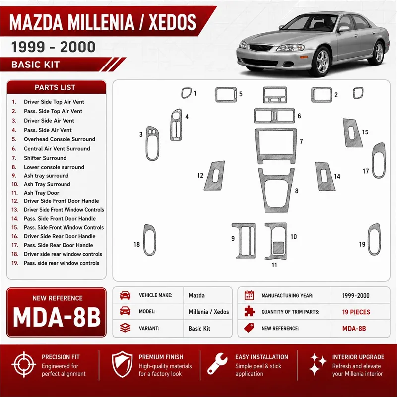 Mazda Milenia 1999–2000 základná sada; Without OEM 3D sada dekorov interiéru palubnej dosky 19-dielna