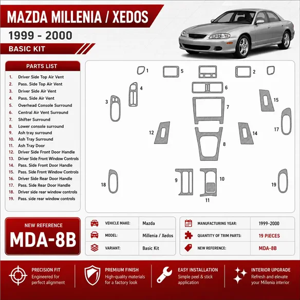 Mazda Milenia 1999–2000 základná sada; Without OEM 3D sada dekorov interiéru palubnej dosky 19-dielna
