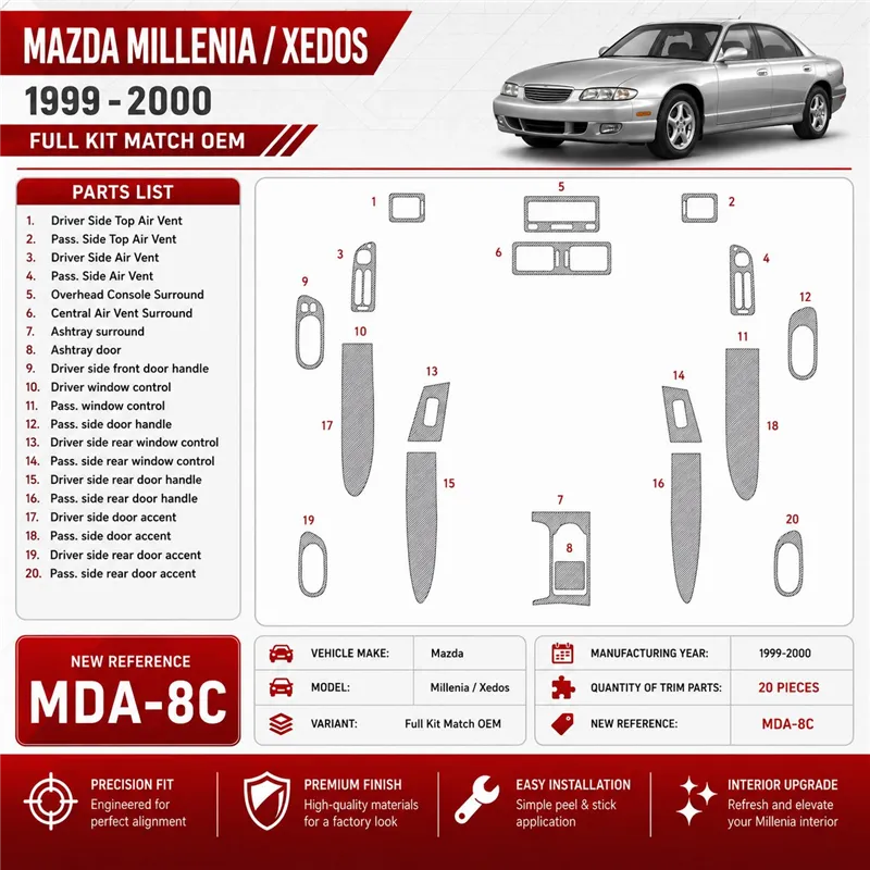 Mazda Milenia 1999–2000 kompletná sada; OEM Compliance 3D sada dekorov interiéru palubnej dosky 20-dielna