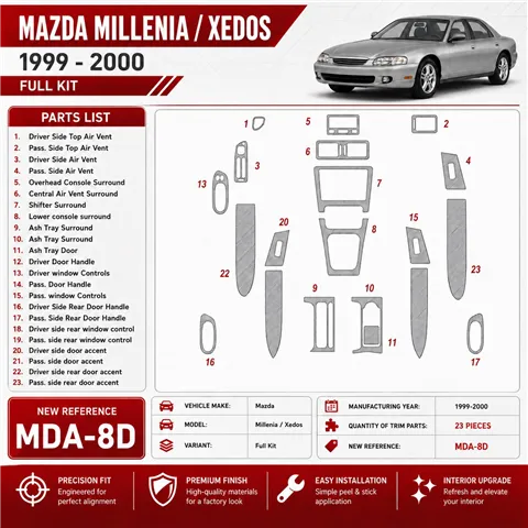 Mazda Milenia 1999–2000 Without Fabric 3D sada dekorov interiéru palubnej dosky 23-dielna