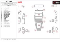 Audi A4 2005-2008 Manuálna súprava vnútorného obloženia palubnej dosky BD - 1