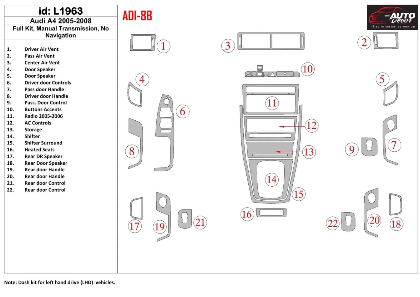 Audi A4 2005-2008 Manuálna súprava vnútorného obloženia palubnej dosky BD - 1
