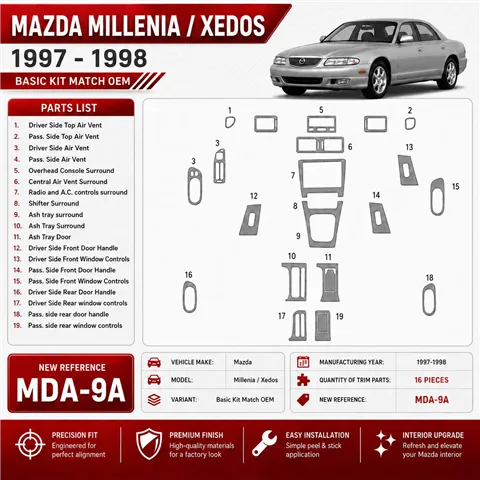 Mazda Milenia 1998–1998 kompletná sada; OEM Compliance 3D sada dekorov interiéru palubnej dosky 16-dielna