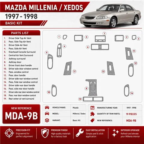 Mazda Milenia 1997–1998 základná sada; Without OEM 3D sada dekorov interiéru palubnej dosky 19-dielna