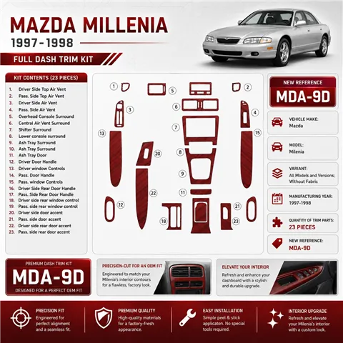 Mazda Milenia 1997–1998 Without Fabric 3D sada dekorov interiéru palubnej dosky 23-dielna