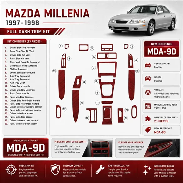 Mazda Milenia 1997–1998 Without Fabric 3D sada dekorov interiéru palubnej dosky 23-dielna
