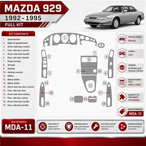 Mazda 929 1992–1995 kompletná sada 3D sada dekorov interiéru palubnej dosky 19-dielna