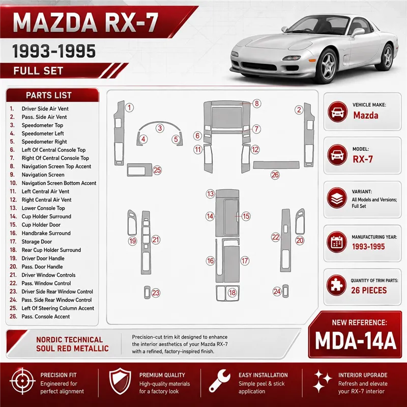 Mazda RX-7 1993–1995 kompletná sada 3D sada dekorov interiéru palubnej dosky 5-dielna
