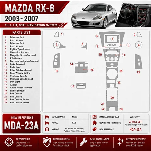 Mazda RX-8 2003–2007 kompletná sada; s navigáciou NAVI system 3D sada dekorov interiéru palubnej dosky kompletná sada / podľa pr