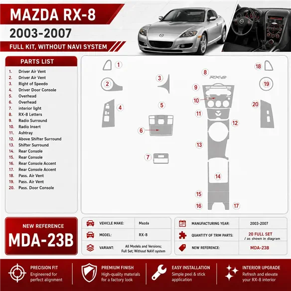 Mazda RX-8 2003–2007 kompletná sada; bez navigácie NAVI system 3D sada dekorov interiéru palubnej dosky kompletná sada / podľa p