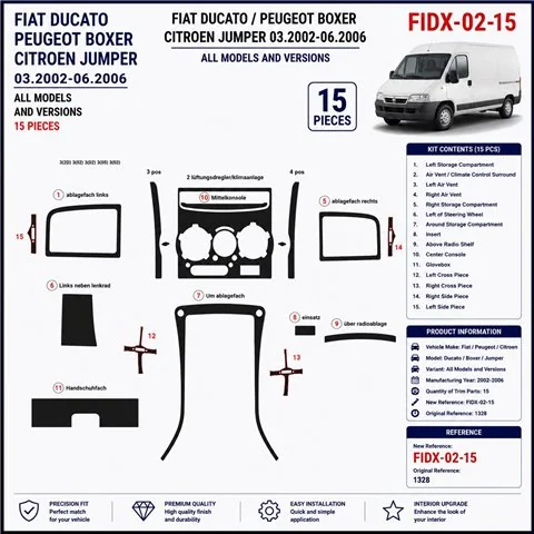 Fiat Ducato 2002–2006 3D sada dekorov interiéru palubnej dosky 15-dielna 2