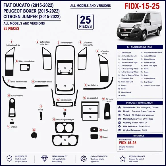 Fiat Ducato 2014 3D dekor palubnej dosky, 25 dielov
