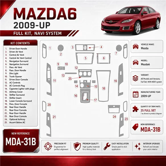 Mazda Mazda6 od 2009 kompletná sada; s navigáciou NAVI system 3D sada dekorov interiéru palubnej dosky kompletná sada / podľa pr