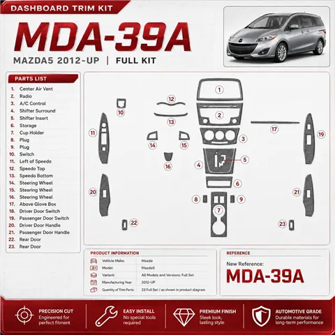Mazda Mazda5 od 2012 kompletná sada 3D sada dekorov interiéru palubnej dosky kompletná sada / podľa produktového nákresu