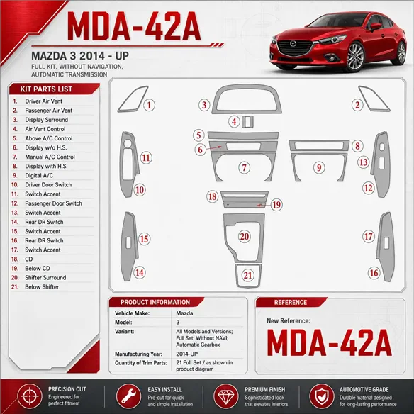 Mazda 3 od 2014 kompletná sada; bez navigácie NAVI; Automatic Gearbox 3D sada dekorov interiéru palubnej dosky kompletná sada / 