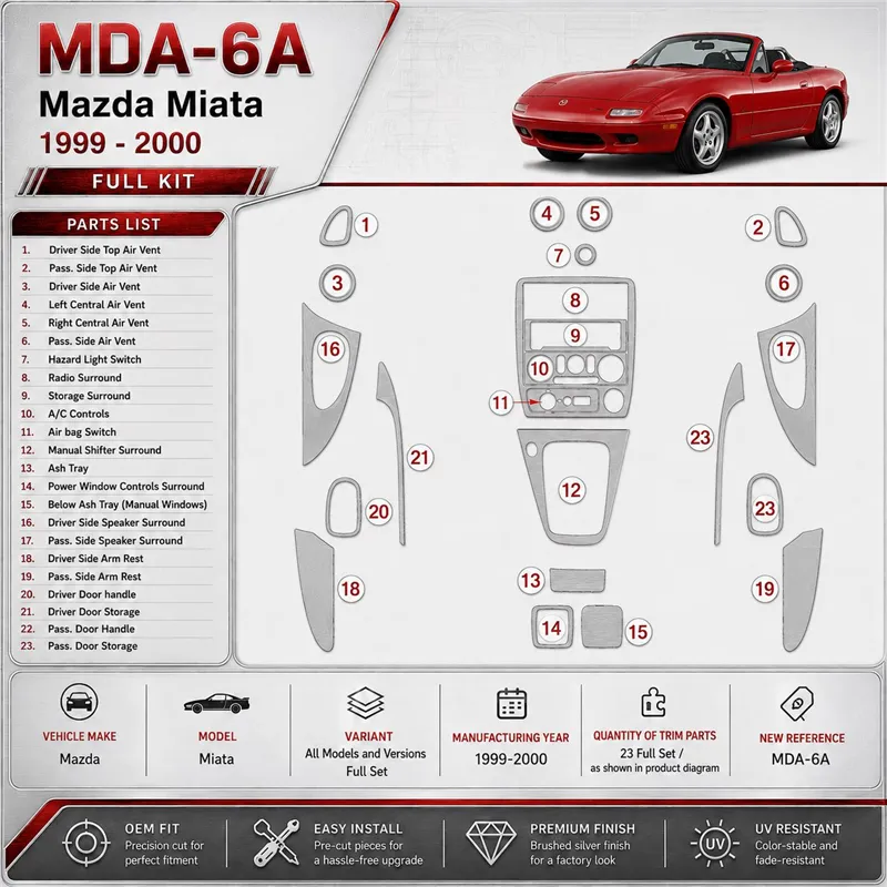 Mazda Miata 1999–2000 kompletná sada 3D sada dekorov interiéru palubnej dosky 19-dielna