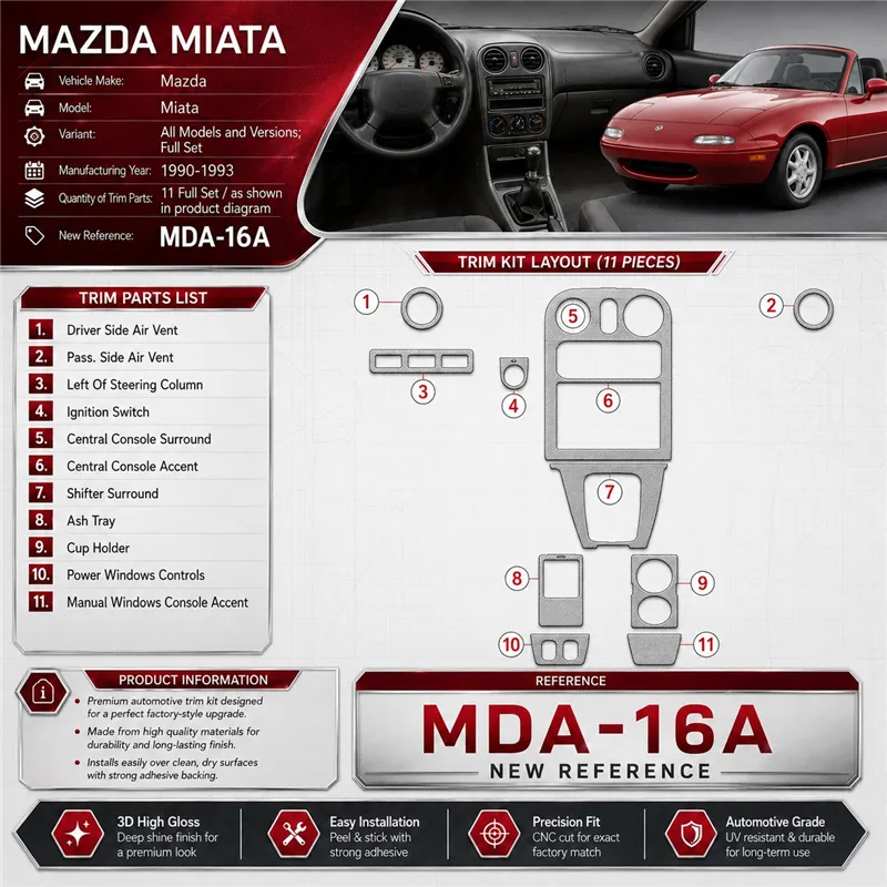 Mazda Miata 1990–1993 kompletná sada 3D sada dekorov interiéru palubnej dosky kompletná sada / podľa produktového nákresu