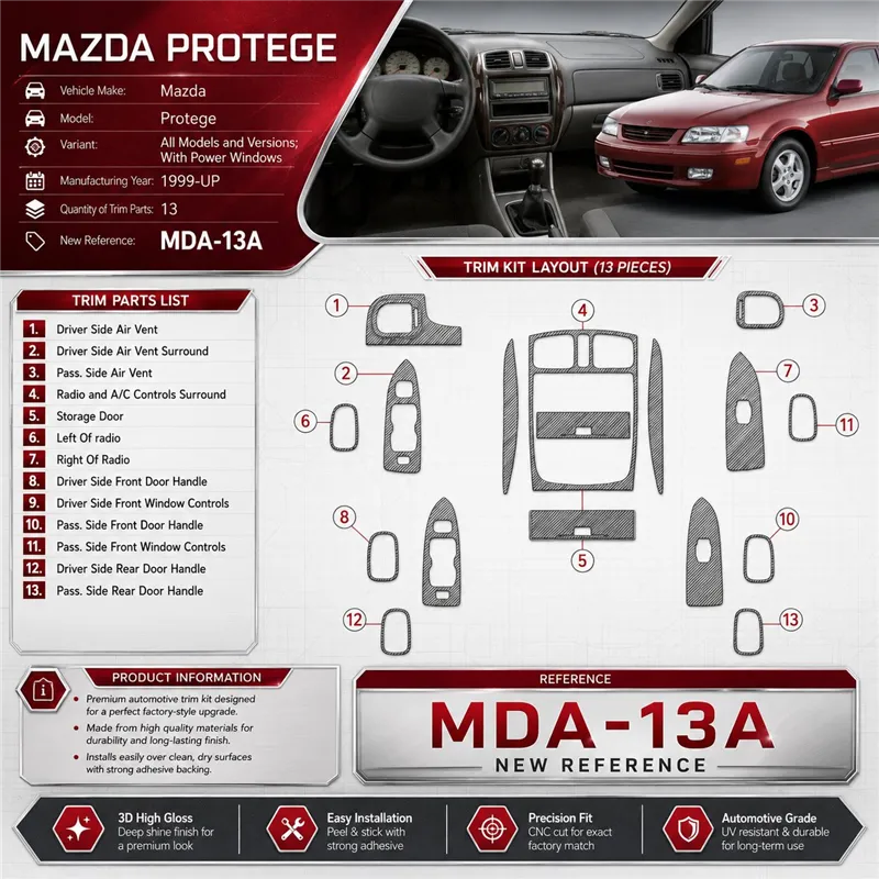 Mazda Protege od 1999 With Power Windows 3D sada dekorov interiéru palubnej dosky 13-dielna