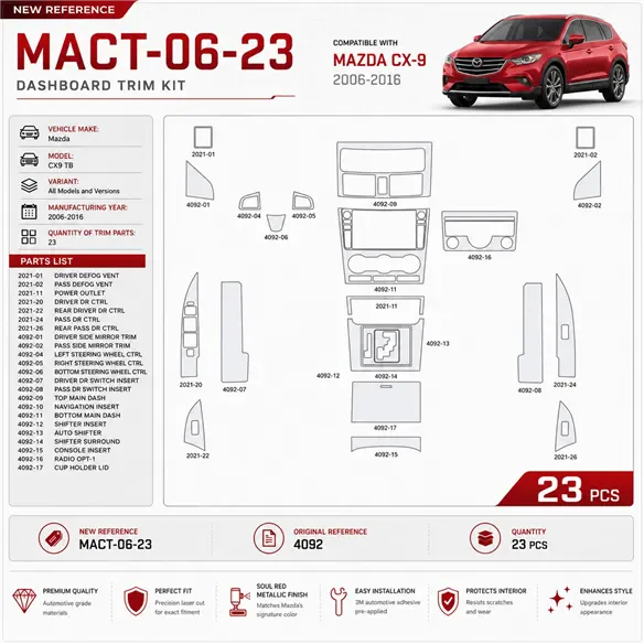 Mazda CX9 TB 2006–2016 3D sada dekorov interiéru palubnej dosky 23-dielna