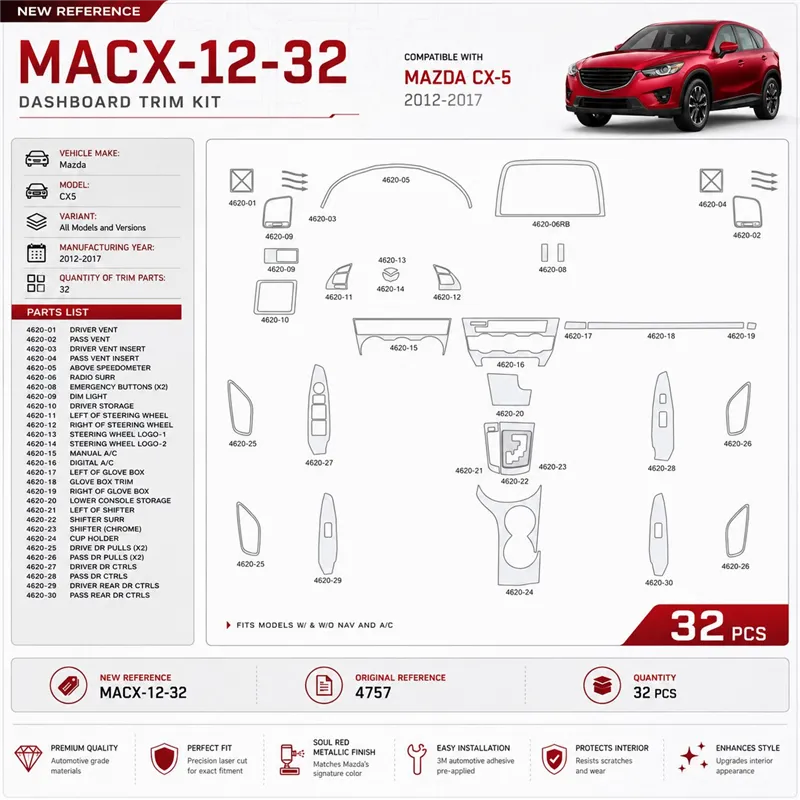 Mazda CX5 2012–2017 3D sada dekorov interiéru palubnej dosky 32-dielna