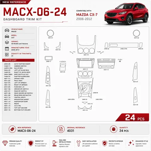 Mazda CX7 2006–2012 3D sada dekorov interiéru palubnej dosky 24-dielna