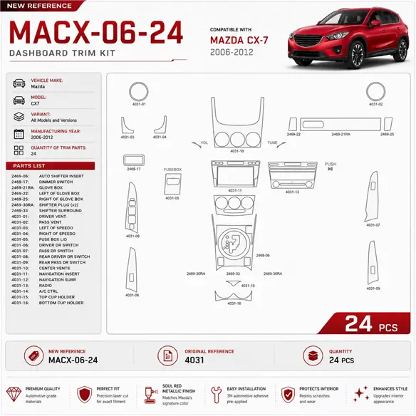 Mazda CX7 2006–2012 3D sada dekorov interiéru palubnej dosky 24-dielna
