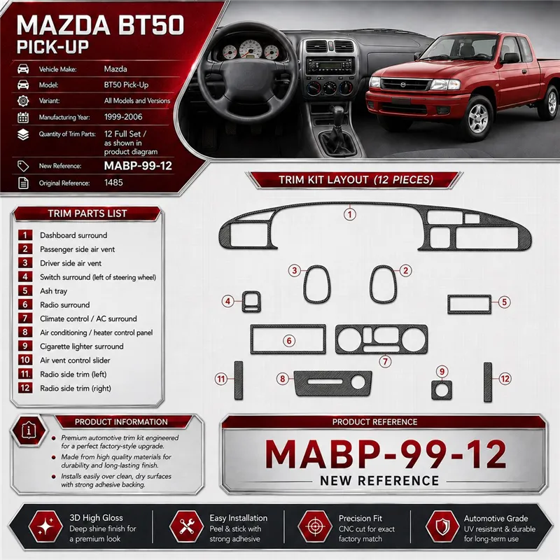 Mazda BT50 Pick-Up 1999–2006 3D sada dekorov interiéru palubnej dosky 12-dielna