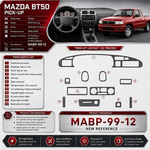 Mazda BT50 Pick-Up 1999–2006 3D sada dekorov interiéru palubnej dosky 12-dielna